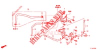 INSTALLATIEPIJP/SLANGEN (2.4L) voor Honda ACCORD 2.4 EXCLUSIVE 4 deuren 5-traps automatische versnellingsbak 2014
