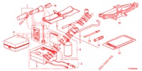 GEREEDSCHAP/KRIK  voor Honda CIVIC 1.8 S 5 deuren 5-traps automatische versnellingsbak 2012