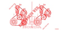 ALTERNATORRIEM(DIESEL) (2.2L) voor Honda CIVIC DIESEL 2.2 ELEGANCE 5 deuren 6-versnellings handgeschakelde versnellingsbak 2012