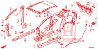BUITEN PANELEN/ACHTER PANEEL  voor Honda CIVIC DIESEL 2.2 ELEGANCE 5 deuren 6-versnellings handgeschakelde versnellingsbak 2012