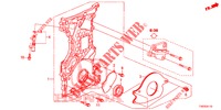 KETTINGKAST (DIESEL) (2.2L) voor Honda CIVIC DIESEL 2.2 ELEGANCE 5 deuren 6-versnellings handgeschakelde versnellingsbak 2012