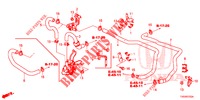WATERSLANG/VERWARMING KANAAL (DIESEL) (LH) voor Honda CIVIC DIESEL 2.2 ELEGANCE 5 deuren 6-versnellings handgeschakelde versnellingsbak 2012