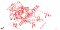 OVERSCHAKELVORK/STELSCHROEF  voor Honda CIVIC 1.4 COMFORT 5 deuren 6-versnellings handgeschakelde versnellingsbak 2013