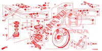 REM HOOFDCILINDER/HOOFDSPANNING (LH) voor Honda CIVIC 1.4 COMFORT 5 deuren 6-versnellings handgeschakelde versnellingsbak 2013