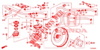 REM HOOFDCILINDER/HOOFDSPANNING (LH) voor Honda CIVIC 1.4 EXECUTIVE 5 deuren 6-versnellings handgeschakelde versnellingsbak 2013