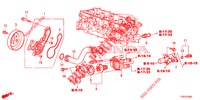 WATERPOMP/THERMOSTAAT (1.4L) voor Honda CIVIC 1.4 EXECUTIVE 5 deuren 6-versnellings handgeschakelde versnellingsbak 2013