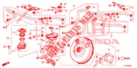 REM HOOFDCILINDER/HOOFDSPANNING (LH) voor Honda CIVIC 1.8 EXECUTIVE 5 deuren 5-traps automatische versnellingsbak 2013