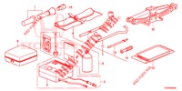 GEREEDSCHAP/KRIK  voor Honda CIVIC 1.8 EXECUTIVE 5 deuren 6-versnellings handgeschakelde versnellingsbak 2013