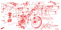 REM HOOFDCILINDER/HOOFDSPANNING (LH) voor Honda CIVIC 1.8 EXECUTIVE 5 deuren 6-versnellings handgeschakelde versnellingsbak 2013