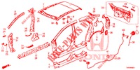 BUITEN PANELEN/ACHTER PANEEL  voor Honda CIVIC DIESEL 2.2 EXECUTIVE 5 deuren 6-versnellings handgeschakelde versnellingsbak 2013