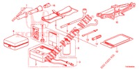 GEREEDSCHAP/KRIK  voor Honda CIVIC DIESEL 2.2 EXECUTIVE 5 deuren 6-versnellings handgeschakelde versnellingsbak 2013