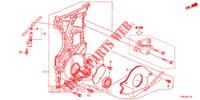KETTINGKAST (DIESEL) (2.2L) voor Honda CIVIC DIESEL 2.2 EXECUTIVE 5 deuren 6-versnellings handgeschakelde versnellingsbak 2013