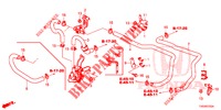WATERSLANG/VERWARMING KANAAL (DIESEL) (LH) voor Honda CIVIC DIESEL 2.2 EXECUTIVE 5 deuren 6-versnellings handgeschakelde versnellingsbak 2013