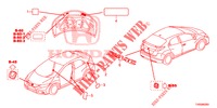 EMBLEMEN/WAARSCHUWINGSLABELS  voor Honda CIVIC 1.4 ELEGANCE 5 deuren 6-versnellings handgeschakelde versnellingsbak 2015
