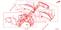 SNELHEIDSMETER  voor Honda CIVIC 1.4 ELEGANCE 5 deuren 6-versnellings handgeschakelde versnellingsbak 2015