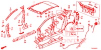 BUITEN PANELEN/ACHTER PANEEL  voor Honda CIVIC DIESEL 1.6 EXCLUSIVE 5 deuren 6-versnellings handgeschakelde versnellingsbak 2015