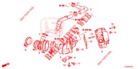 INLAATDRUK VAN DE REGELKLEP (DIESEL) voor Honda CIVIC DIESEL 1.6 EXCLUSIVE 5 deuren 6-versnellings handgeschakelde versnellingsbak 2015