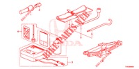 GEREEDSCHAP/KRIK  voor Honda CIVIC 1.8 EXECUTIVE 5 deuren 5-traps automatische versnellingsbak 2015