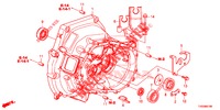 KOPPELING BEHUIZING  voor Honda CIVIC 1.8 EXECUTIVE 5 deuren 5-traps automatische versnellingsbak 2015