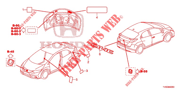 EMBLEMEN/WAARSCHUWINGSLABELS  voor Honda CIVIC 1.8 EXECUTIVE 5 deuren 5-traps automatische versnellingsbak 2015
