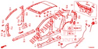 BUITEN PANELEN/ACHTER PANEEL  voor Honda CIVIC DIESEL 1.6 EXECUTIVE NAVI EDITION X 5 deuren 6-versnellings handgeschakelde versnellingsbak 2016