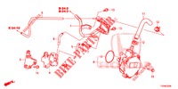 INSTALLATIEPIJP/VACUUMPOMP (DIESEL) voor Honda CIVIC DIESEL 1.6 EXECUTIVE NAVI EDITION X 5 deuren 6-versnellings handgeschakelde versnellingsbak 2016