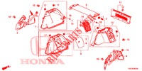 KOFFERBAK ZIJ BEKLEDING  voor Honda CIVIC 1.5 SPORT PLUS 5 deuren 6-versnellings handgeschakelde versnellingsbak 2017