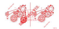 ALTERNATOR RIEM (1.8L) voor Honda CIVIC 1.8 SPORT 5 deuren 6-versnellings handgeschakelde versnellingsbak 2014