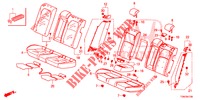 ACHTER ZITTING/VEILIGHEIDSGORDEL(2DE)  voor Honda CIVIC DIESEL 1.6 ENTRY 5 deuren 9-traps automatische versnellingsbak 2018