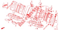 ACHTER ZITTING/VEILIGHEIDSGORDEL(2DE)  voor Honda CIVIC DIESEL 1.6 MID 5 deuren 9-traps automatische versnellingsbak 2018