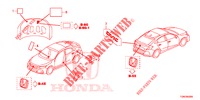 EMBLEMEN/WAARSCHUWINGSLABELS  voor Honda CIVIC DIESEL 1.6 MID 5 deuren 9-traps automatische versnellingsbak 2018