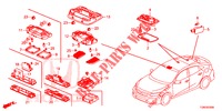 INTERIEUR VERLICHTING  voor Honda CIVIC DIESEL 1.6 MID 5 deuren 9-traps automatische versnellingsbak 2018