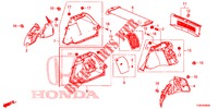 KOFFERBAK ZIJ BEKLEDING  voor Honda CIVIC DIESEL 1.6 MID 5 deuren 9-traps automatische versnellingsbak 2018