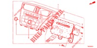 AUDIO UNIT  voor Honda CIVIC TOURER DIESEL 1.6 COMFORT 5 deuren 6-versnellings handgeschakelde versnellingsbak 2014