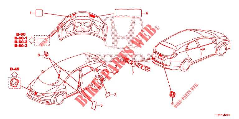 EMBLEMEN/WAARSCHUWINGSLABELS  voor Honda CIVIC TOURER DIESEL 1.6 COMFORT 5 deuren 6-versnellings handgeschakelde versnellingsbak 2014