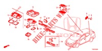 INTERIEUR VERLICHTING  voor Honda CIVIC TOURER DIESEL 1.6 S 5 deuren 6-versnellings handgeschakelde versnellingsbak 2014