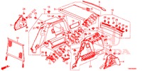 KOFFERBAK ZIJ BEKLEDING  voor Honda CIVIC TOURER DIESEL 1.6 S 5 deuren 6-versnellings handgeschakelde versnellingsbak 2014