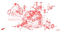 P.S. VERSNELLINGBOX  voor Honda CIVIC TOURER 1.8 LIFESTYLE 5 deuren 6-versnellings handgeschakelde versnellingsbak 2014