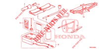 GEREEDSCHAP/KRIK  voor Honda CIVIC TOURER DIESEL 1.6 COMFORT 5 deuren 6-versnellings handgeschakelde versnellingsbak 2015
