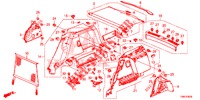 KOFFERBAK ZIJ BEKLEDING  voor Honda CIVIC TOURER DIESEL 1.6 COMFORT 5 deuren 6-versnellings handgeschakelde versnellingsbak 2015