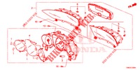 SNELHEIDSMETER  voor Honda CIVIC TOURER DIESEL 1.6 COMFORT 5 deuren 6-versnellings handgeschakelde versnellingsbak 2015