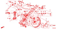 REM HOOFDCILINDER/HOOFDSPANNING (LH) (DIESEL) voor Honda CIVIC TOURER DIESEL 1.6 EXECUTIVE 5 deuren 6-versnellings handgeschakelde versnellingsbak 2015