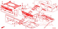 ACHTER VLOER BOX  voor Honda CIVIC TOURER 1.8 COMFORT 5 deuren 5-traps automatische versnellingsbak 2015