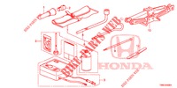 GEREEDSCHAP/KRIK  voor Honda CIVIC TOURER 1.8 COMFORT 5 deuren 5-traps automatische versnellingsbak 2015