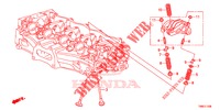 KLEP/ZWAAI ARM  voor Honda CIVIC TOURER 1.8 COMFORT 5 deuren 5-traps automatische versnellingsbak 2015