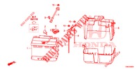 ONTSTEKINGSSPOEL/ACCU/ REGELAAR  voor Honda CIVIC TOURER 1.8 COMFORT 5 deuren 5-traps automatische versnellingsbak 2015