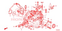 P.S. VERSNELLINGBOX  voor Honda CIVIC TOURER 1.8 COMFORT 5 deuren 5-traps automatische versnellingsbak 2015