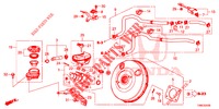 REM HOOFDCILINDER/HOOFDSPANNING (LH) (1.8L) voor Honda CIVIC TOURER 1.8 EXECUTIVE NAVI 5 deuren 5-traps automatische versnellingsbak 2015
