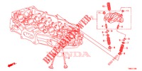 KLEP/ZWAAI ARM  voor Honda CIVIC TOURER 1.8 EXECUTIVE 5 deuren 6-versnellings handgeschakelde versnellingsbak 2015