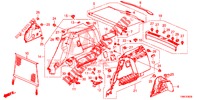 KOFFERBAK ZIJ BEKLEDING  voor Honda CIVIC TOURER 1.8 EXECUTIVE 5 deuren 6-versnellings handgeschakelde versnellingsbak 2015
